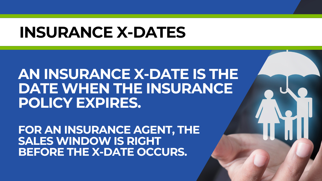 Insurance X-Dates are the dates when the policy expires. This infographic says that.