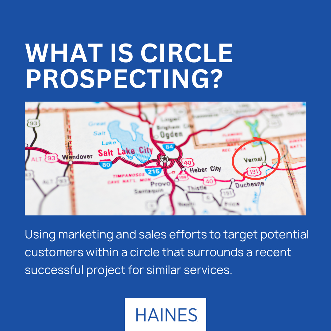 graphic describes what is circle prospecting and shows a map with a circle around a specific area